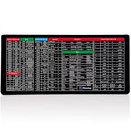 Quick Key Super Large Anti-Slip Keyboard Pad - with Office Software Shortcuts Pattern, Excel Shortcut Mouse Pad Non-Slip