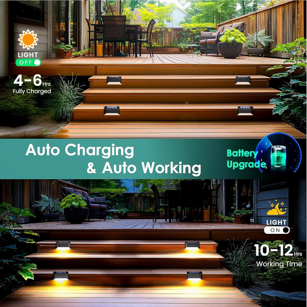 Solar Powered Led Outdoor Light