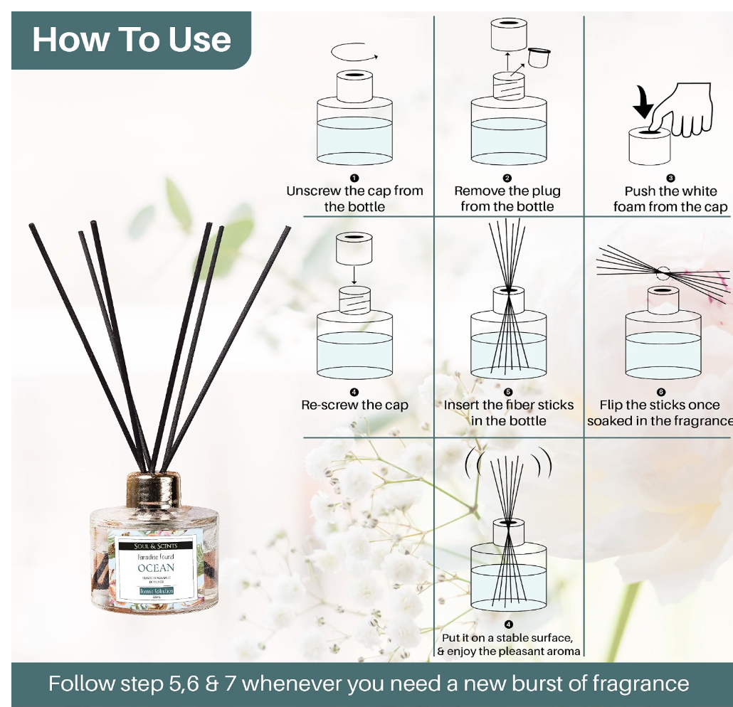 Soul & Scents Glass 120ml Ocean Reed Diffuser Set | Free 6 Fiber Reed Sticks | Stress Relief & Aromatherapy | Long-Lasting, Smoke-Free Air Freshener for Home, Bedroom & Office | Ideal for Gifting